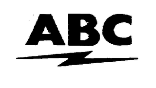 ABC logo