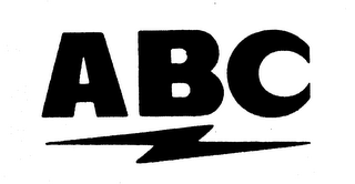 ABC logo