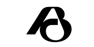 ABC logo