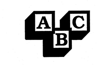 ABC logo
