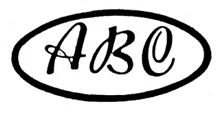 ABC logo