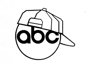 ABC logo