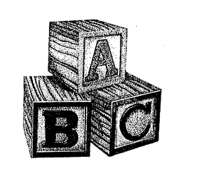ABC logo