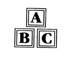 ABC logo