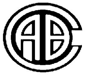 ABC logo