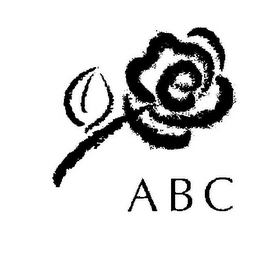 ABC logo