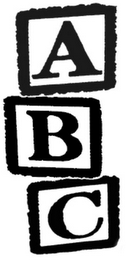 ABC logo