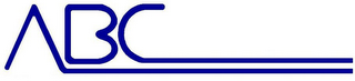 ABC logo