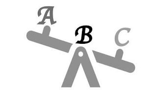 ABC logo