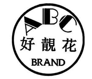 ABC BRAND logo