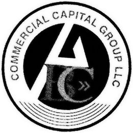 ABC COMMERCIAL CAPITAL GROUP LLC logo