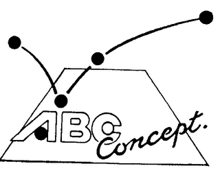 ABC CONCEPT logo