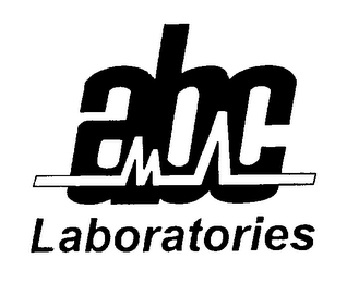 ABC LABORATORIES logo