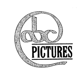 ABC PICTURES logo