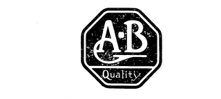 ABC QUALITY logo