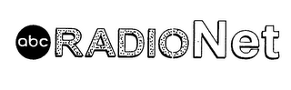 ABC RADIONET logo