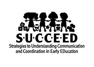 ABC S·U·C·C·E·ED STRATEGIES TO UNDERSTANDING COMMUNICATION AND COORDINATION IN EARLY EDUCATION