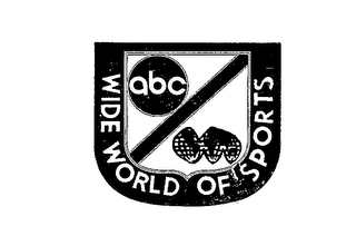 ABC WIDE WORLD OF SPORTS logo