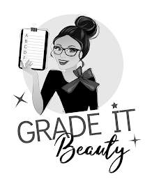 ABCDF GRADE IT BEAUTY logo