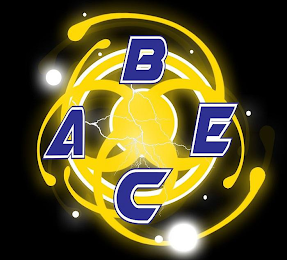 ABEC logo