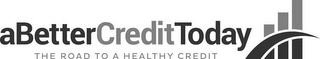 ABETTERCREDITTODAY THE ROAD TO A HEALTHY CREDIT logo
