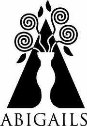 ABIGAILS logo