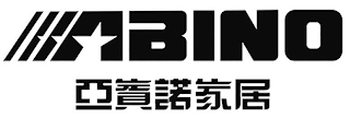 ABINO logo