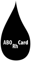 ABO RH CARD