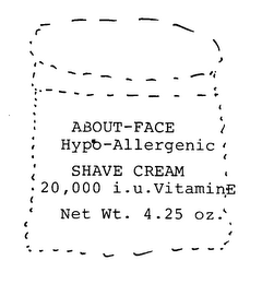 ABOUT-FACE logo