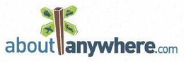 ABOUTANYWHERE.COM logo