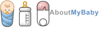 ABOUTMYBABY logo
