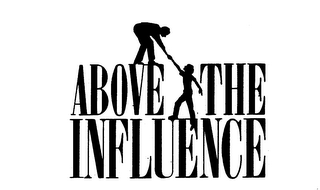 ABOVE THE INFLUENCE logo