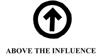 ABOVE THE INFLUENCE logo