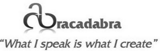 ABRACADABRA "WHAT I SPEAK IS WHAT I CREATE" logo