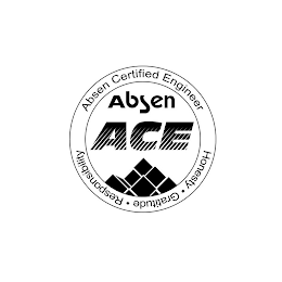 ABSEN CERTIFIED ENGINEER ABSEN ACE HONESTY GRATITUDE RESPONSIBILITY logo