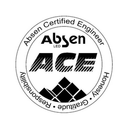 ABSEN CERTIFIED ENGINEER ABSEN LED ACE HONESTY GRATITUDE RESPONSIBILITY logo