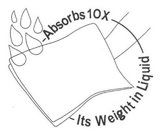 ABSORBS 10X ITS WEIGHT IN LIQUID logo