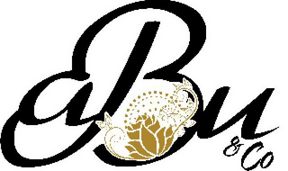ABU & CO logo