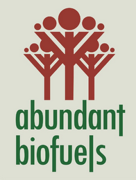 ABUNDANT BIOFUELS logo