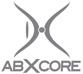 ABXCORE logo