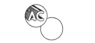 AC logo