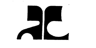 AC