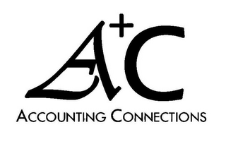 A+C ACCOUNTING CONNECTIONS LLC logo