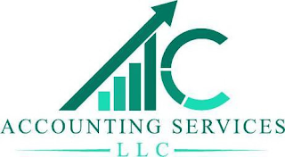 AC ACCOUNTING SERVICES LLC logo