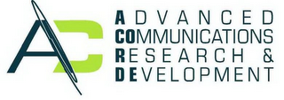 AC ADVANCED COMMUNICATIONS RESEARCH & DEVELOPMENT logo