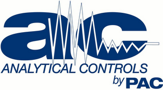 AC ANALYTICAL CONTROLS BY PAC logo