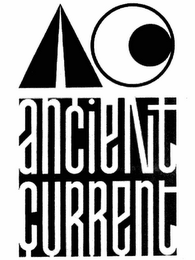 AC ANCIENT CURRENT logo