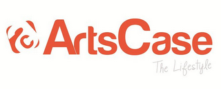 AC ARTSCASE THE LIFESTYLE logo