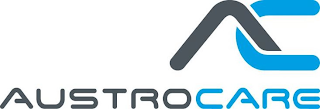 AC AUSTROCARE logo