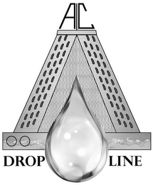 AC DROP LINE logo